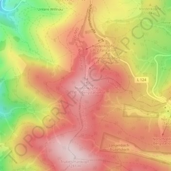 Mapa topográfico Haldenköpfle, altitud, relieve