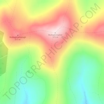 Mapa topográfico Mullaghmenagh, altitud, relieve