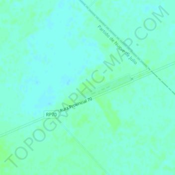 Mapa topográfico Ramón J. Neild, altitud, relieve