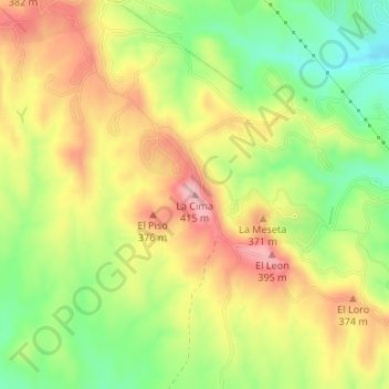 Mapa topográfico La Cima, altitud, relieve