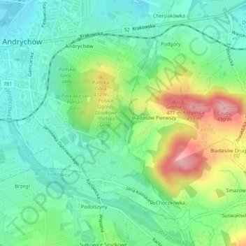 Mapa topográfico B91, altitud, relieve