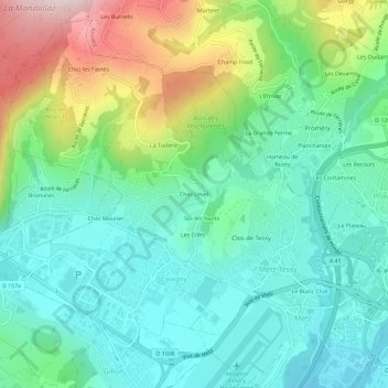 Mapa topográfico Chez Levet, altitud, relieve