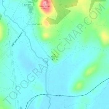 Mapa topográfico Кыргыз, altitud, relieve